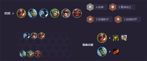 官方云顶之弈s9爆料最新,官方爆料最新版本前瞻解析